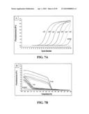 HUMAN VIRUS CAUSING SEVERE ACUTE RESPIRATORY SYNDROME (SARS) AND USES THEREOF diagram and image