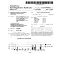 METHOD TO ENHANCE AN IMMUNE RESPONSE OF NUCLEIC ACID VACCINATION diagram and image