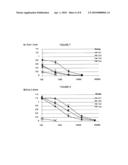 METHOD TO ENHANCE AN IMMUNE RESPONSE OF NUCLEIC ACID VACCINATION diagram and image