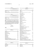 Cosmetic Methods And Compositions For Repairing Human Skin diagram and image