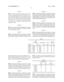 MEDICINAL COMPOSITIONS QUICKLY DISINTEGRATING IN THE ORAL CAVITY AND PROCESS FOR PRODUCING THE SAME diagram and image