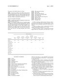 PELLETS CONTAINING A PHARMACEUTICAL SUBSTANCE, METHOD FOR THE PRODUCTION THEREOF AND USE OF THE SAME diagram and image