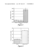 POLYPEPTIDE LIGANDS FOR TARGETING CARTILAGE AND METHODS OF USE THEREOF diagram and image