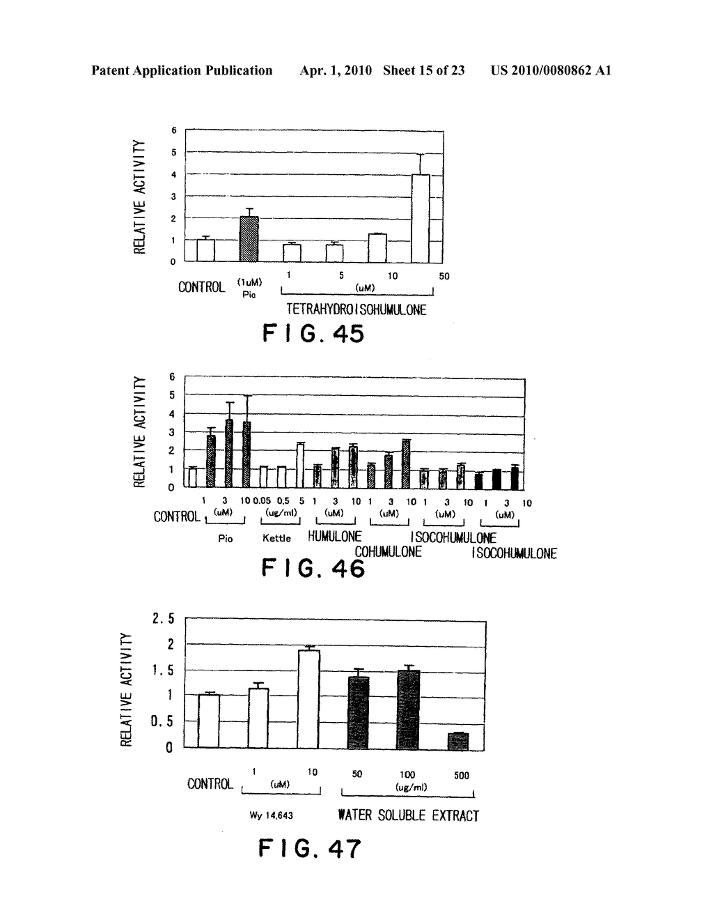 COMPOSITIONS AND FOODS FOR IMPROVING LIPID METABOLISM - diagram, schematic, and image 16