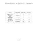 Surface Coating diagram and image