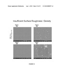 Surface Coating diagram and image