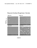 Surface Coating diagram and image