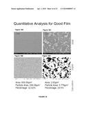 Surface Coating diagram and image