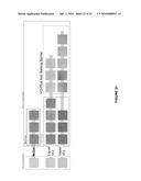 Surface Coating diagram and image