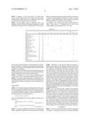 Surface Coating diagram and image