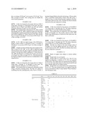 Surface Coating diagram and image