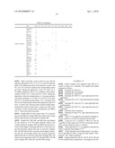 Surface Coating diagram and image