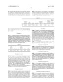 Transparent conductive layered structure for a touch panel input device diagram and image