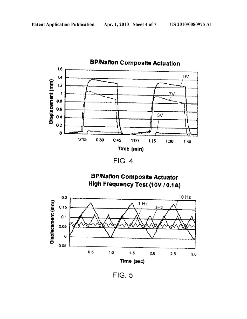 Actuator Device Including Nanoscale Fiber Films - diagram, schematic, and image 05