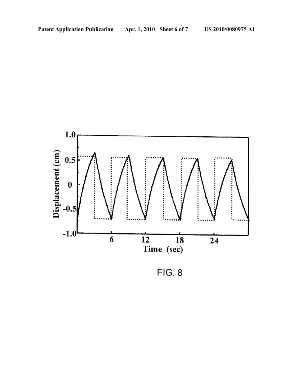 Actuator Device Including Nanoscale Fiber Films - diagram, schematic, and image 07