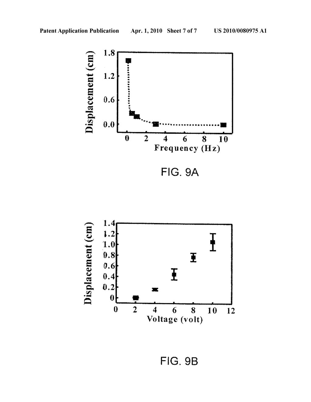 Actuator Device Including Nanoscale Fiber Films - diagram, schematic, and image 08