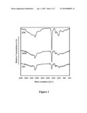 POLYMERIC FILMS TO ENHANCE CELL GROWTH diagram and image