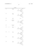 COLORED CURABLE COMPOSITION, FLUORINE-CONTAINING DIPYRROMETHENE COMPOUND AND TAUTOMER THEREOF, AND FLUORINE-CONTAINING DIPYRROMETHENE METAL COMPLEX AND TAUTOMER THEREOF, AND COLOR FILTER USING THE SAME AND METHOD FOR PRODUCING THE COLOR FILTER diagram and image