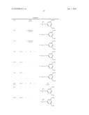 COLORED CURABLE COMPOSITION, FLUORINE-CONTAINING DIPYRROMETHENE COMPOUND AND TAUTOMER THEREOF, AND FLUORINE-CONTAINING DIPYRROMETHENE METAL COMPLEX AND TAUTOMER THEREOF, AND COLOR FILTER USING THE SAME AND METHOD FOR PRODUCING THE COLOR FILTER diagram and image