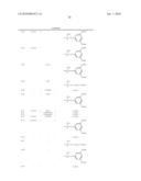 COLORED CURABLE COMPOSITION, FLUORINE-CONTAINING DIPYRROMETHENE COMPOUND AND TAUTOMER THEREOF, AND FLUORINE-CONTAINING DIPYRROMETHENE METAL COMPLEX AND TAUTOMER THEREOF, AND COLOR FILTER USING THE SAME AND METHOD FOR PRODUCING THE COLOR FILTER diagram and image