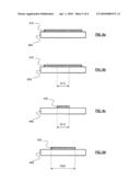 LITHOGRAPHIC APPARATUS AND METHOD diagram and image