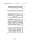 LITHOGRAPHIC APPARATUS AND METHOD diagram and image