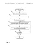 CONFIGURABLE RESPIRATORY MUSCLE PRESSURE GENERATOR diagram and image