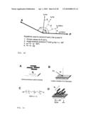 Devices and methods for analyte detection using distorted liquid crystals diagram and image