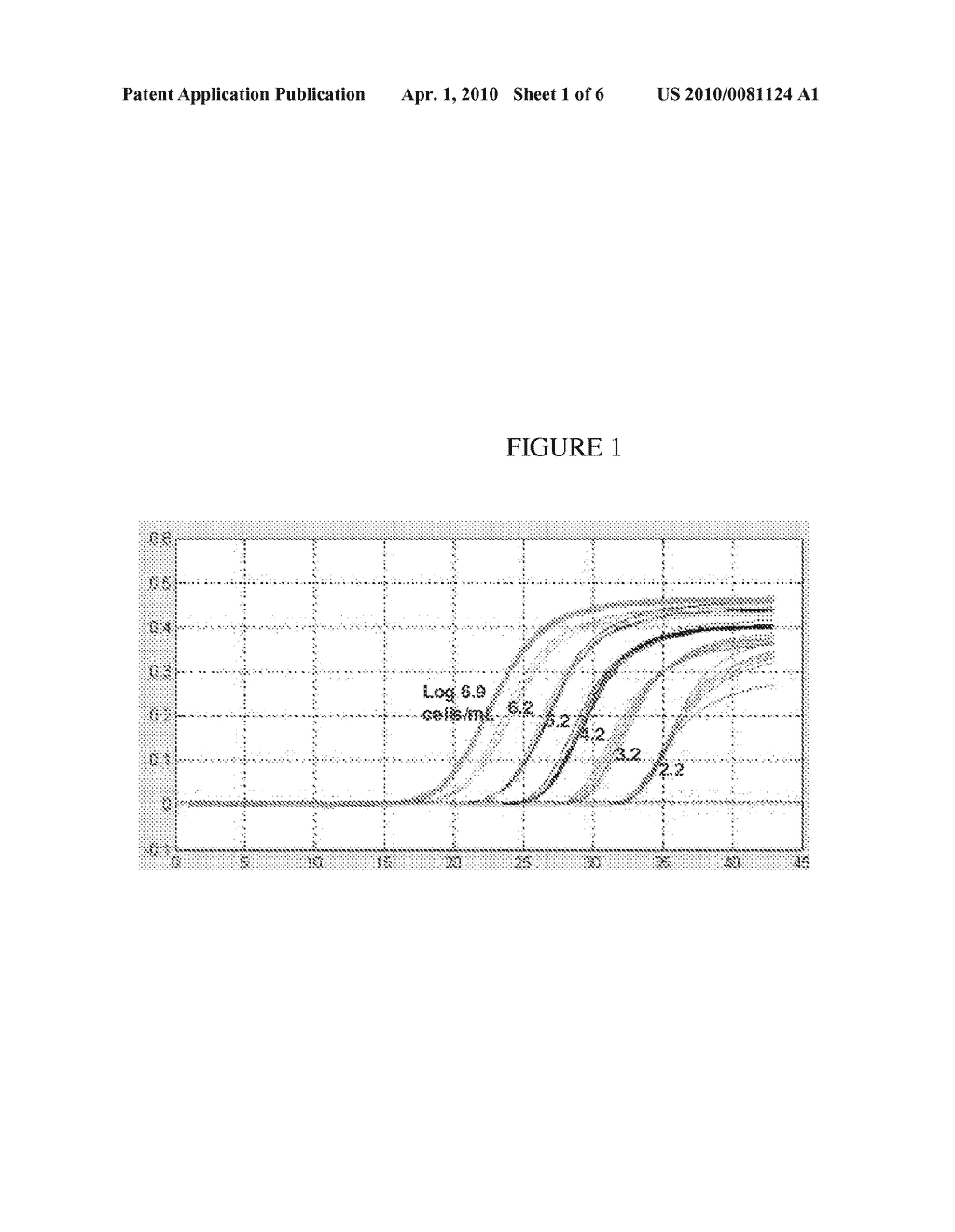 PRIMERS AND PROBES FOR DETECTING HUMAN PAPILLOMAVIRUS AND HUMAN BETA GLOBIN SEQUENCES IN TEST SAMPLES - diagram, schematic, and image 02