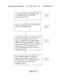 System and Method of Chemical Imaging Using Pulsed Laser Excitation and Time-Gated Detection to Determine Tissue Margins During Surgery diagram and image