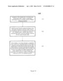 System and Method of Chemical Imaging Using Pulsed Laser Excitation and Time-Gated Detection to Determine Tissue Margins During Surgery diagram and image