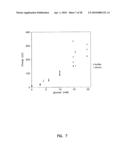 Small Volume In Vitro Analyte Sensor and Methods of Making diagram and image