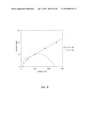 Small Volume In Vitro Analyte Sensor and Methods of Making diagram and image