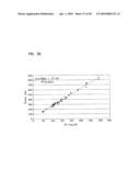 Small Volume In Vitro Analyte Sensor and Methods of Making diagram and image