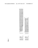 FLUORESCENCE POLARIZATION ASSAYS FOR DETERMINING CLOSTRIDIAL TOXIN ACTIVITY diagram and image