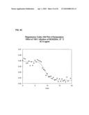 FLUORESCENCE POLARIZATION ASSAYS FOR DETERMINING CLOSTRIDIAL TOXIN ACTIVITY diagram and image