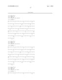 FLUORESCENCE POLARIZATION ASSAYS FOR DETERMINING CLOSTRIDIAL TOXIN ACTIVITY diagram and image