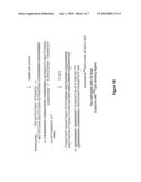 Methods for Detection of Methyl-CpG Dinucleotides diagram and image