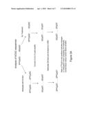 Methods for Detection of Methyl-CpG Dinucleotides diagram and image