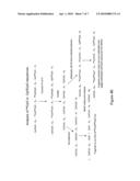 Methods for Detection of Methyl-CpG Dinucleotides diagram and image