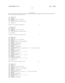 Methods for Detection of Methyl-CpG Dinucleotides diagram and image