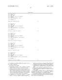 Methods for Detection of Methyl-CpG Dinucleotides diagram and image