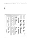 Histological facilitation systems and methods diagram and image