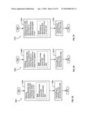 Histological facilitation systems and methods diagram and image