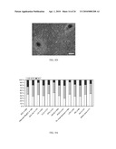FORMULATIONS AND METHODS FOR CULTURING STEM CELLS diagram and image