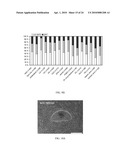 FORMULATIONS AND METHODS FOR CULTURING STEM CELLS diagram and image