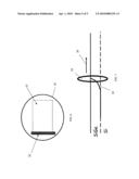 DISLOCATION ENGINEERING USING A SCANNED LASER diagram and image