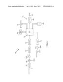 COAXIAL CABLE CONNECTOR WITH AN INTERNAL COUPLER AND METHOD OF USE THEREOF diagram and image