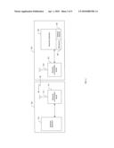 FREQUENCY SEPARATION FOR MULTIPLE BLUETOOTH DEVICES RESIDING ON A SINGLE PLATFORM diagram and image