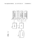 RADIO WAVE PROPAGATION CHARACTERISTIC ESTIMATING SYSTEM, ITS METHOD , AND PROGRAM diagram and image